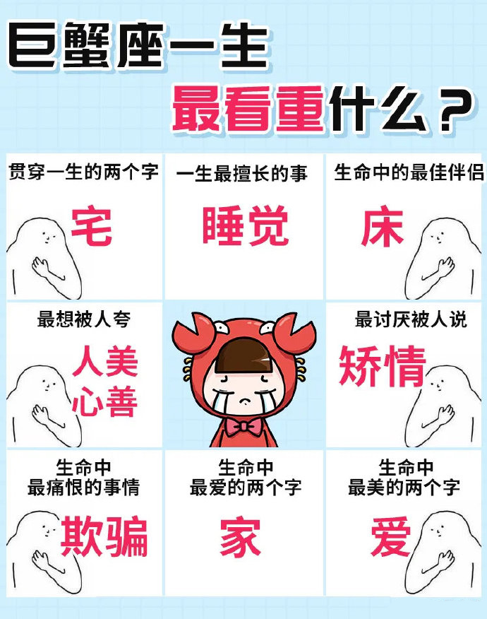 奇怪小女儿|十二星座一生中最看重什么