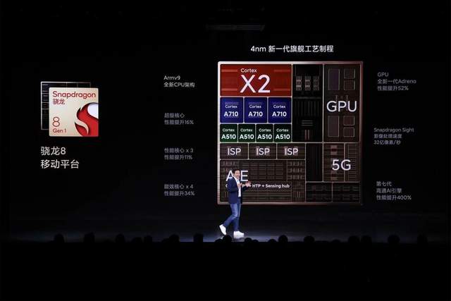 小米科技|小米12 Pro卖点抢先看：屏幕、散热天花板，新旗舰有哪些亮眼规格