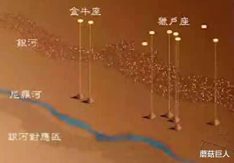 UFO 奇怪的东方光头人,真实的仿人类黑衣人,外星黑眼人不是传说