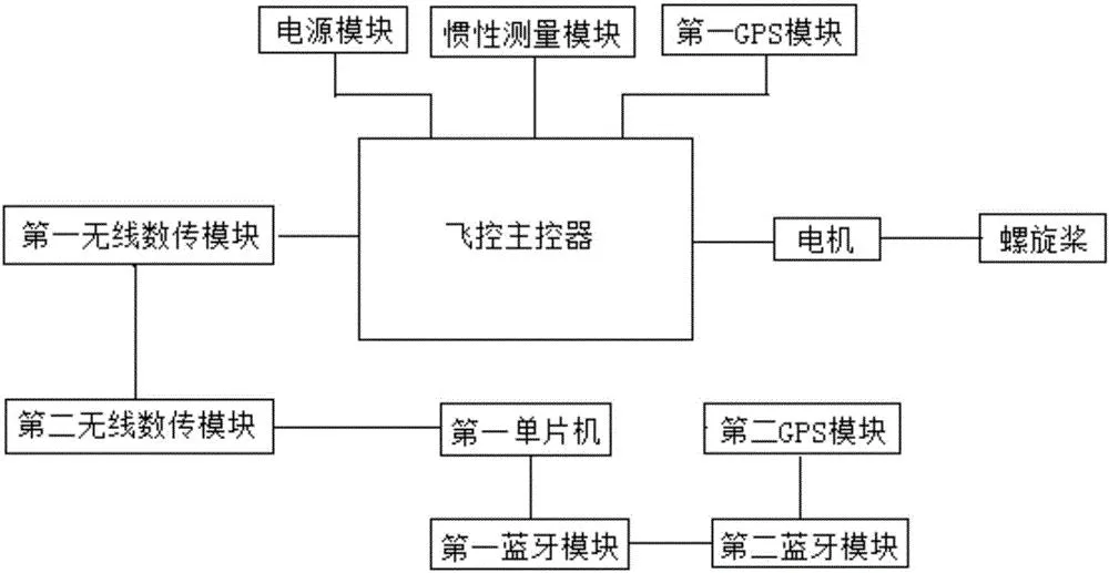 小米科技|41岁，大疆创始人身价400亿：8年全球第一，他凭什么？