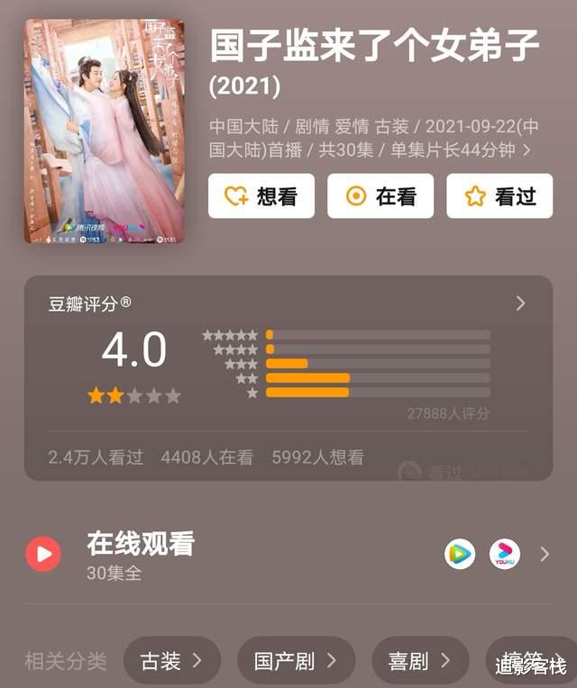 007之无暇赴死|《国子监来了个女弟子》：口碑崩得彻底，豆瓣4分，完全就是活该