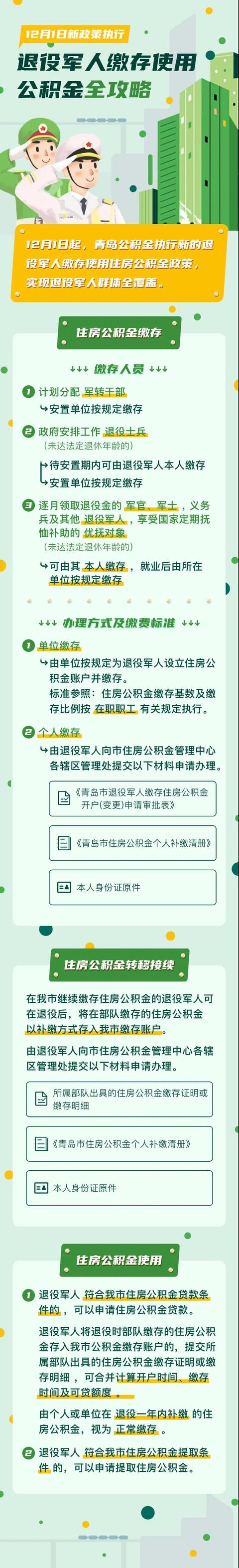 购房置业|青岛推出退役军人公积金优惠政策 取消缴纳社保门槛