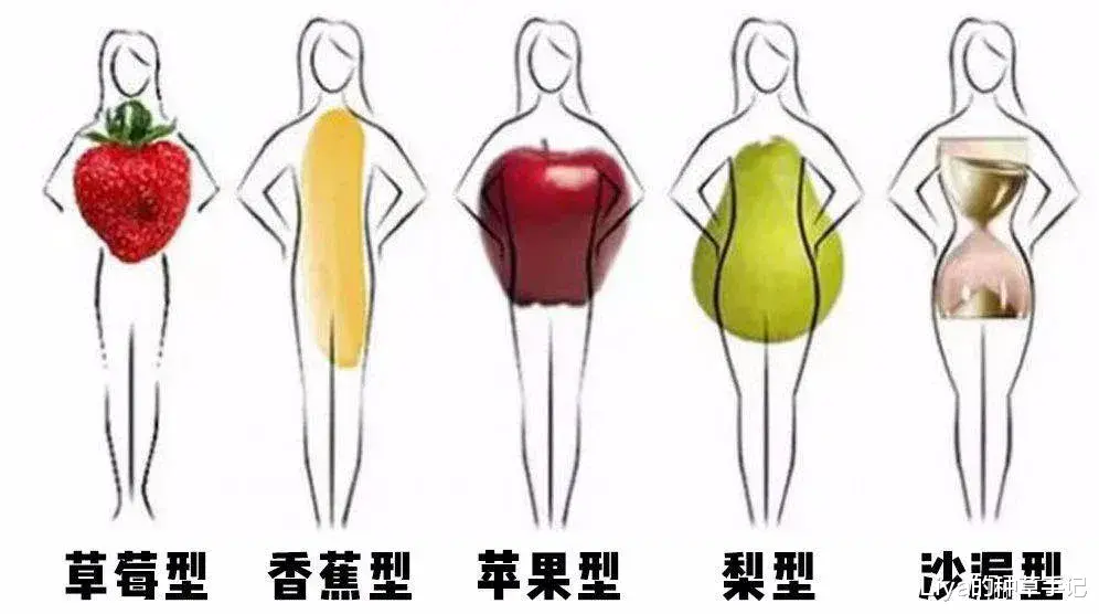 Liya的种草手记|女生穿 “ 便宜裙子 ” 真的很 low ？