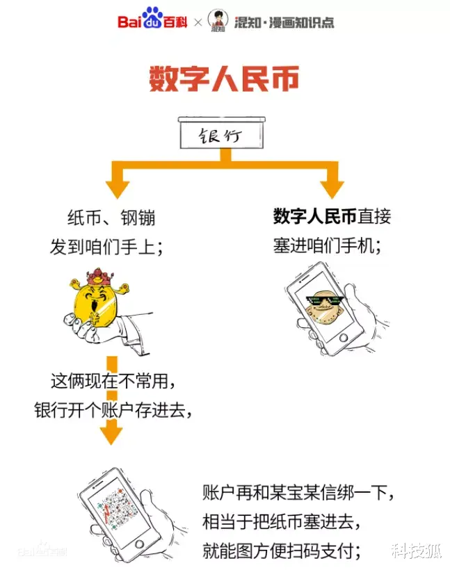 行政处罚|微信支付宝突然更新！在线支付大变天