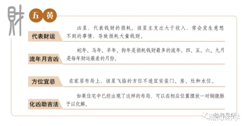 瀚海易学|（766）风水： 沈氏玄空，九星四五六