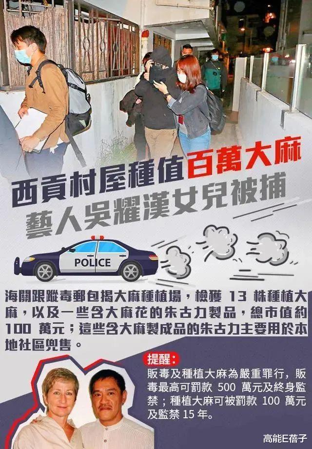 高能E蓓子 老牌港片笑星靠洗肾活命,两女儿却先后涉毒被捕