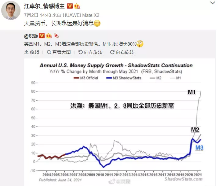 交易|江卓尔谈比特币：超放水时代支持深熊或非典型性牛市？