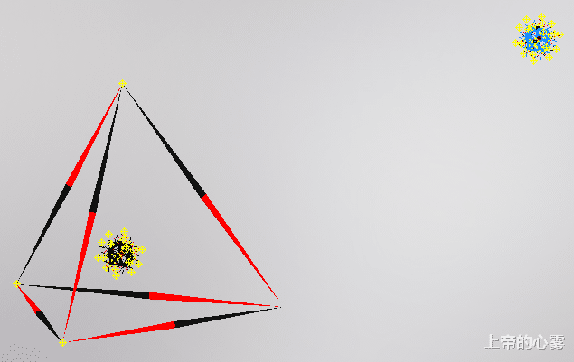 科学家 极简物理大统一模型假说