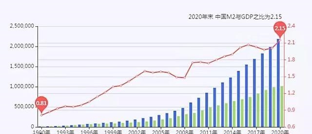 滨州|今年买房，是真“抄底机会”还是“高位接盘”？内行分析给出答案