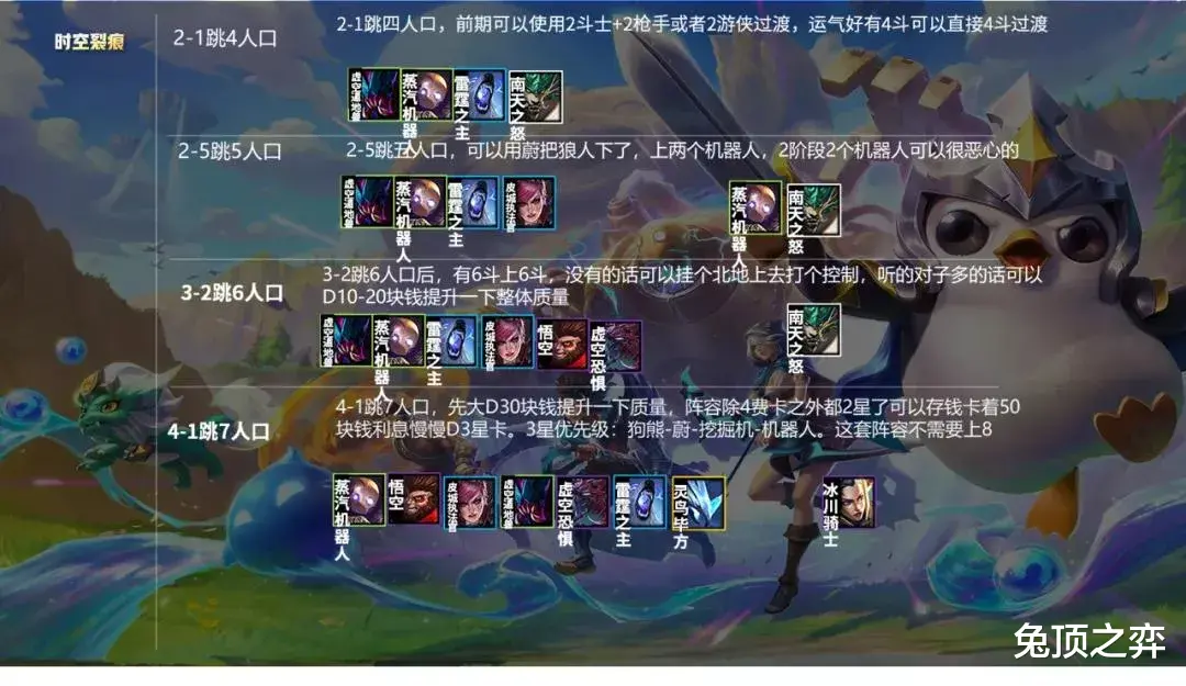 火炮|金铲铲之战王者局5局3鸡，火炮熊三星稳前二！