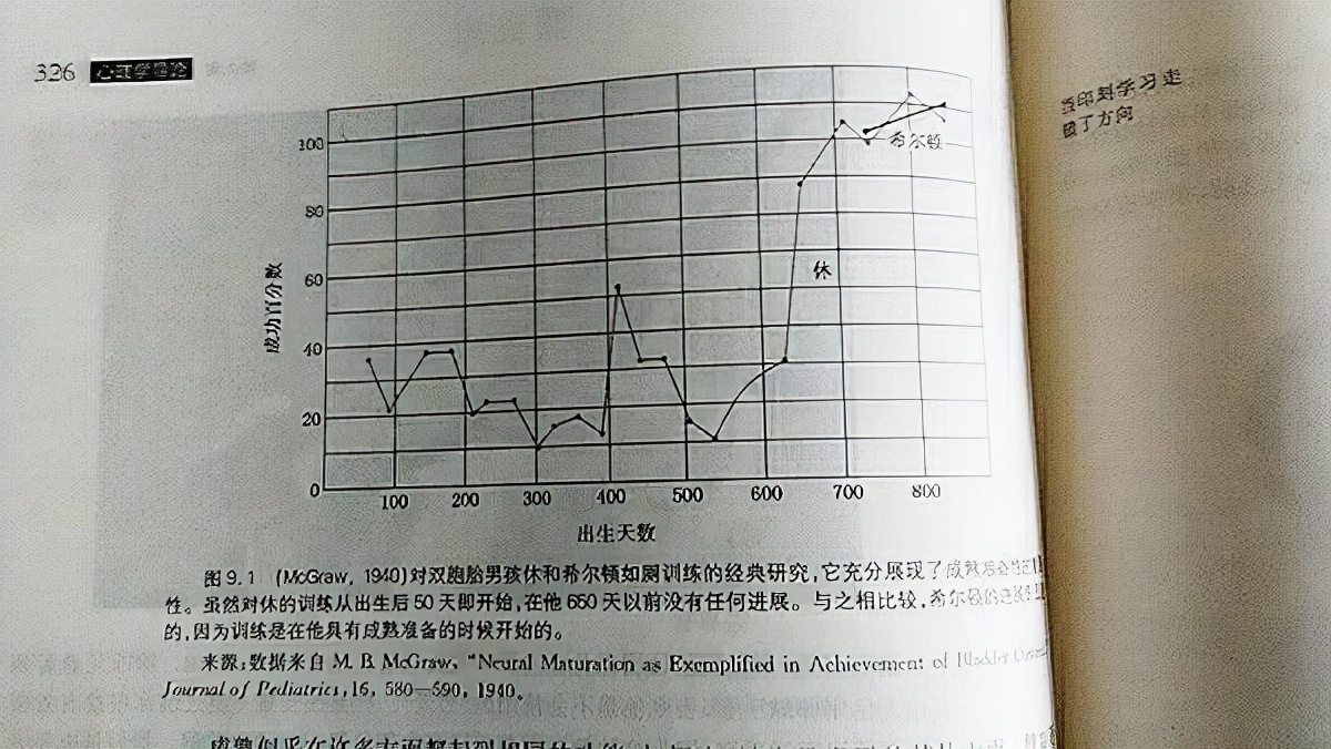 菁妈育儿|从小“把尿”和“用尿不湿”的孩子,长大上学后,三个方面差距大