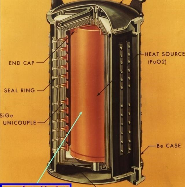 小行星 已经飞了200多亿公里的旅行者1号,为何不会撞上太空中的小行星?