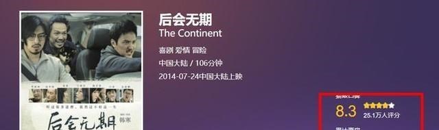 韩寒|韩寒二度出山，监制小成本影片4天破亿，令多少全职导演汗颜？