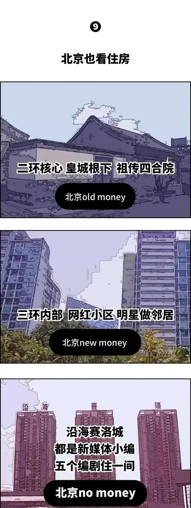 广州市|全国各省“富豪”对照表，看有你家乡吗？（漫画）广州人太低调了
