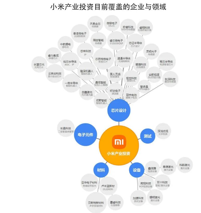 小米科技|国产手机该不该学iPhone？网友：苹果不敢恭维，不学也罢