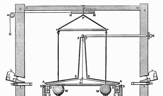 地球重达60万亿亿吨,为什么不会掉下去,还能悬在太空中?
