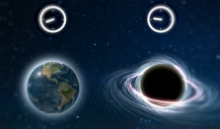 黑洞 当你掉入黑洞后会看到什么?黑洞内外的世界颠覆想象
