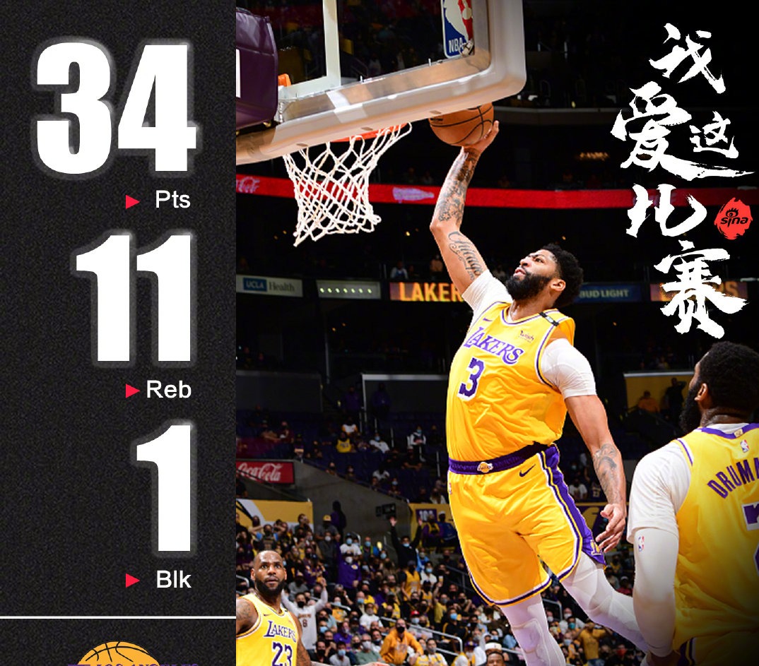 太阳队|湖人109比95太阳！有谁注意詹姆斯赛后发言，短短8字太扎心太阳