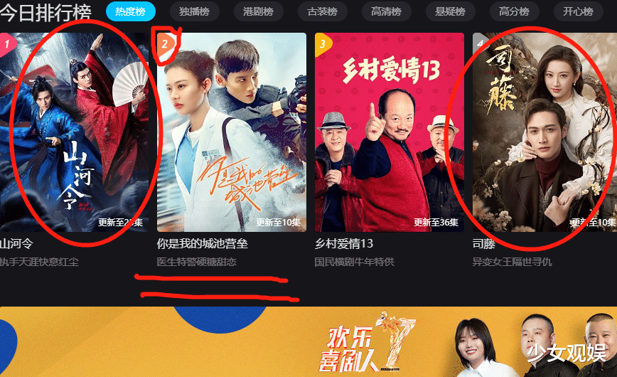 白敬亭|白敬亭新剧火了，热播3天收视超5千万！剧情上头连看10集不想停