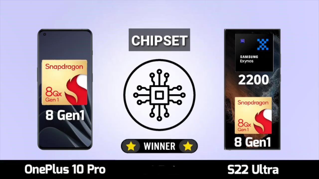 三星|三星S22Ultra和一加10Pro秀肌肉，谁会是iPhone13的最强对手