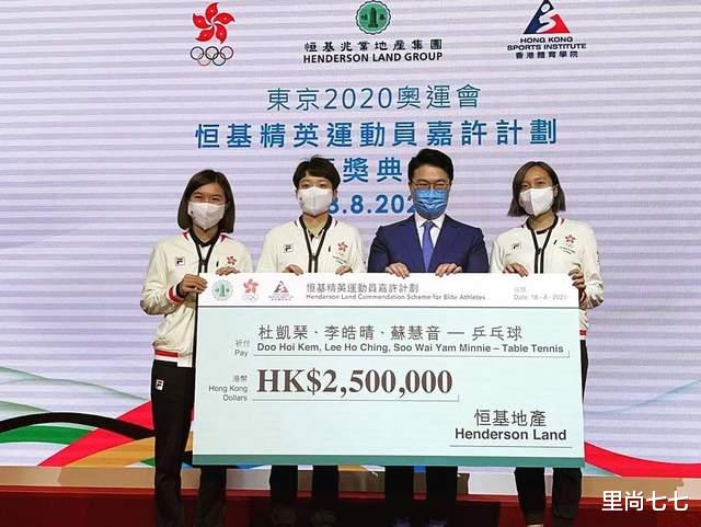 徐子淇|李家诚赠奥运健儿2000万，徐子淇风光与运动员合拍，霍震霆靠边站