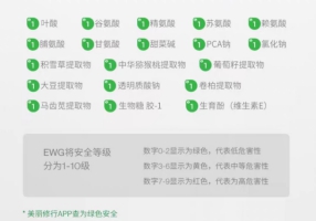 护肤品|兰蔻雅诗兰黛这些大牌护肤品在孕妇黑榜，小众品牌却在红榜榜首？