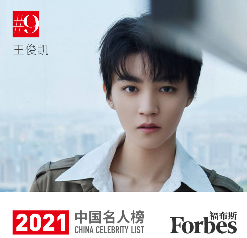 福布斯|福布斯名人榜排行，易烊千玺荣登榜首，王一博第二，肖战未进前十
