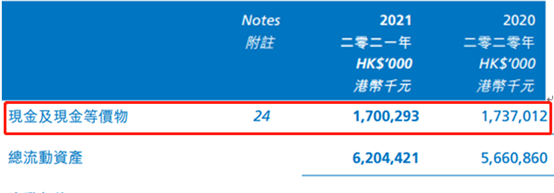 |班尼路,怎么还活着?