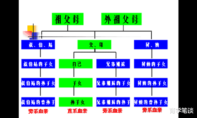 育学笔谈 幸运！许敏通过DNA找到郭威，但郭家怎么会有DNA信息在基因库？