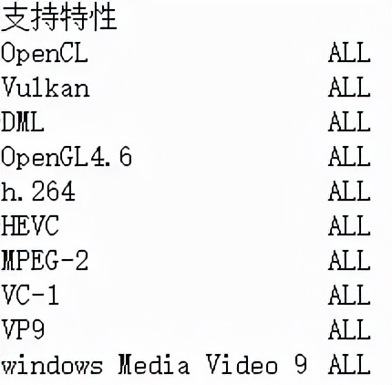 英特尔|英特尔独显DG1深度评测：沉寂23年，英特尔的首款独显功力几何？