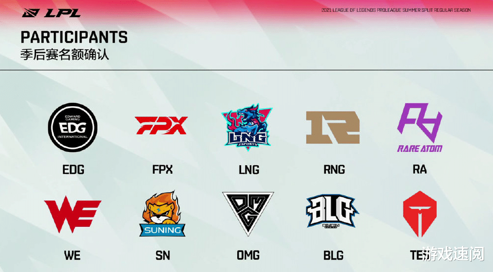 edg战队|LPL季后赛分区完成，上半区堪称“死亡之组”，下半区EDG一家独大