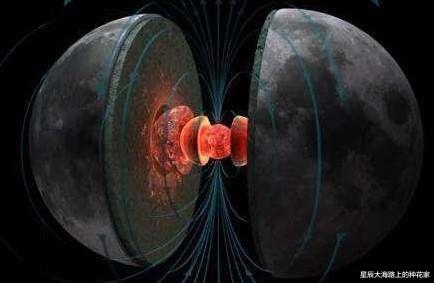 恐龙 唯一下落不明的飞船：飞了52年，阿波罗11号可能仍在月球轨道上！