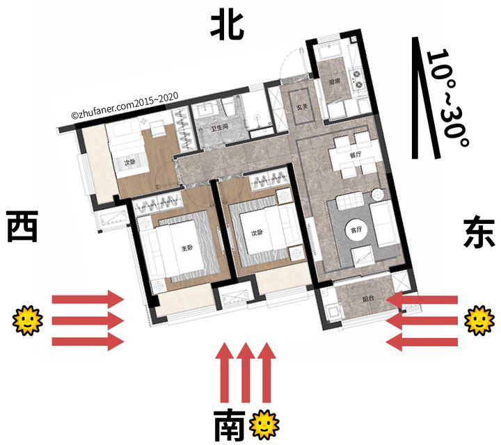 客厅|关于户型图的12个知识点，学会分分钟省下50万！