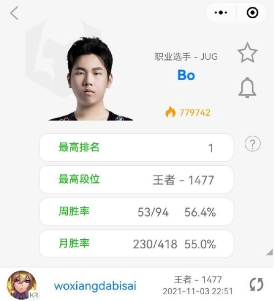 fpx战队|BO想打比赛却遭谴责,翼风跟FPX二队均支持BO,我们该原谅他吗?