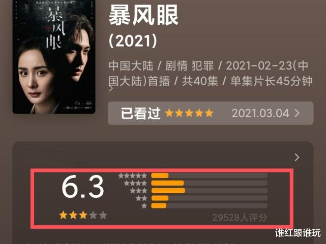 暴风眼|播放量第一，收视率双台破2！杨幂的转型大作《暴风眼》，扑了？