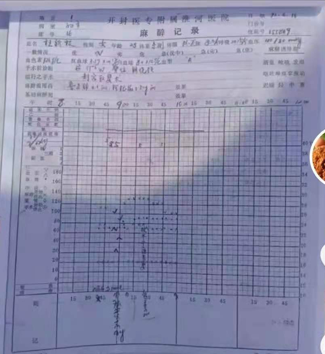 若珍|郭威错换案：涂改麻醉单被“实锤”，为何单据上没有医生的签字？