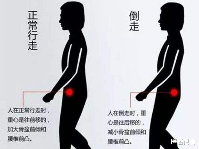 医者良言 腰间盘膨出导致腿疼，腿麻可以治愈吗，需要注意什么？