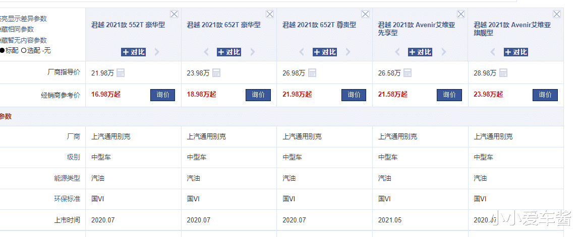 别克君越|别总盯着凯迪拉克CT5，这车轴距超2米9，配真皮座椅+9AT，6.9个油