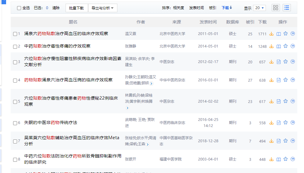 黄帝内经|不容忽视,现代膏药贴的发展前景