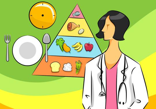 特医食品|特殊医学用途配方食品一如何引领未来的慢性病营养管理