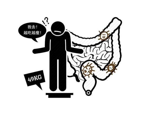 快速问医生|想要“逆转”癌症，这5种小病要特别留意，可有效防止其发生癌变