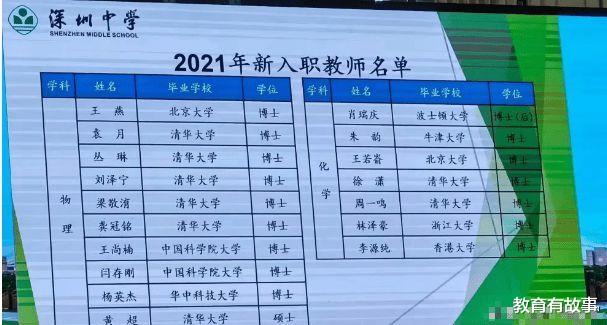 南昌|清华北大博士当中学老师，职场内卷如此可怕？聪明的人已经在行动