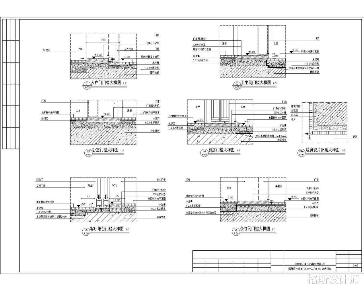 |家里装修，很多朋友会超出预算，建议从这5个方面节省