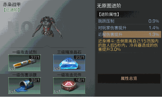 生化8|明日之后：进阶材料不够用？也许是因为没有看过这个！