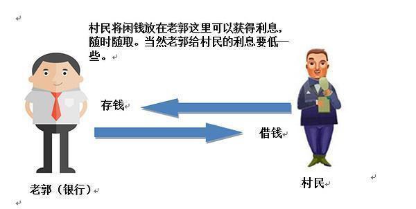 信用卡 一个“养猪”的故事告诉你：这就是A股背后的庄家，看完男默女泪