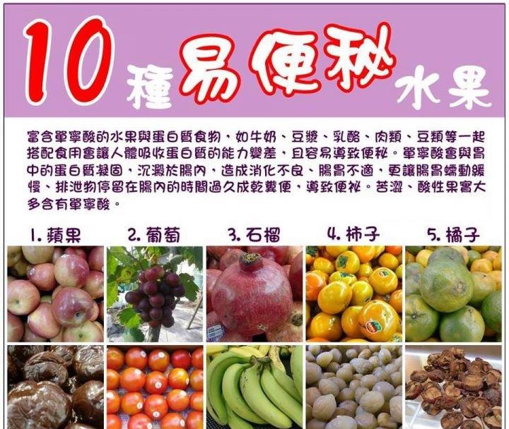 水果|减肥：果糖容易发胖，那减肥还能依赖水果吗？