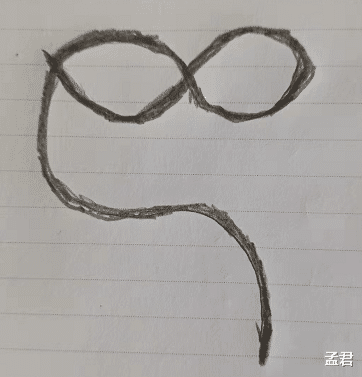 破译《伏羲女娲图》中蕴藏的宇宙奥秘!