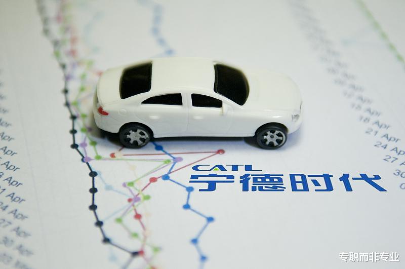 江苏省 实盘第129个交易日：宁德时代的581亿大手笔