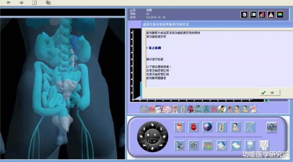 功能医学研究院 一文读懂息肉、结节、增生、囊肿,稍有不慎可“致命”