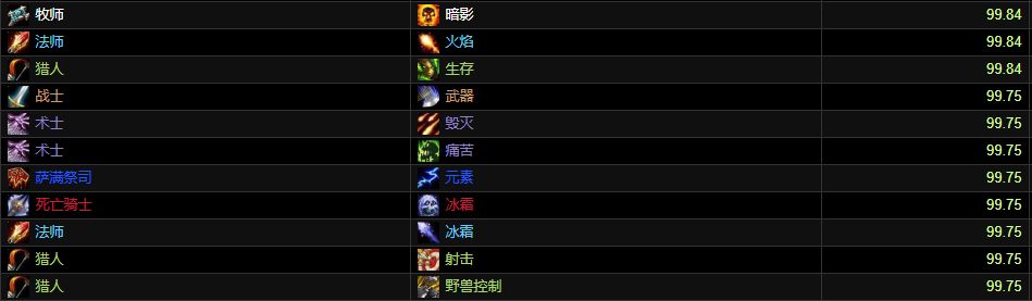魔兽世界|魔兽世界：9.1生存猎竟成“网红职业”，MDI比赛没他不行？